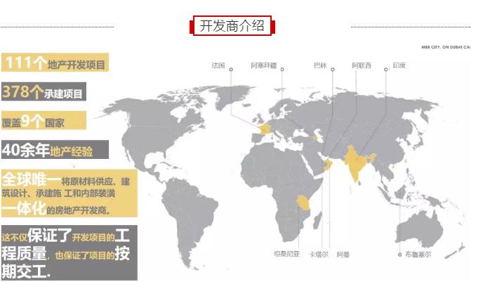 迪拜房产-瑞麦地产