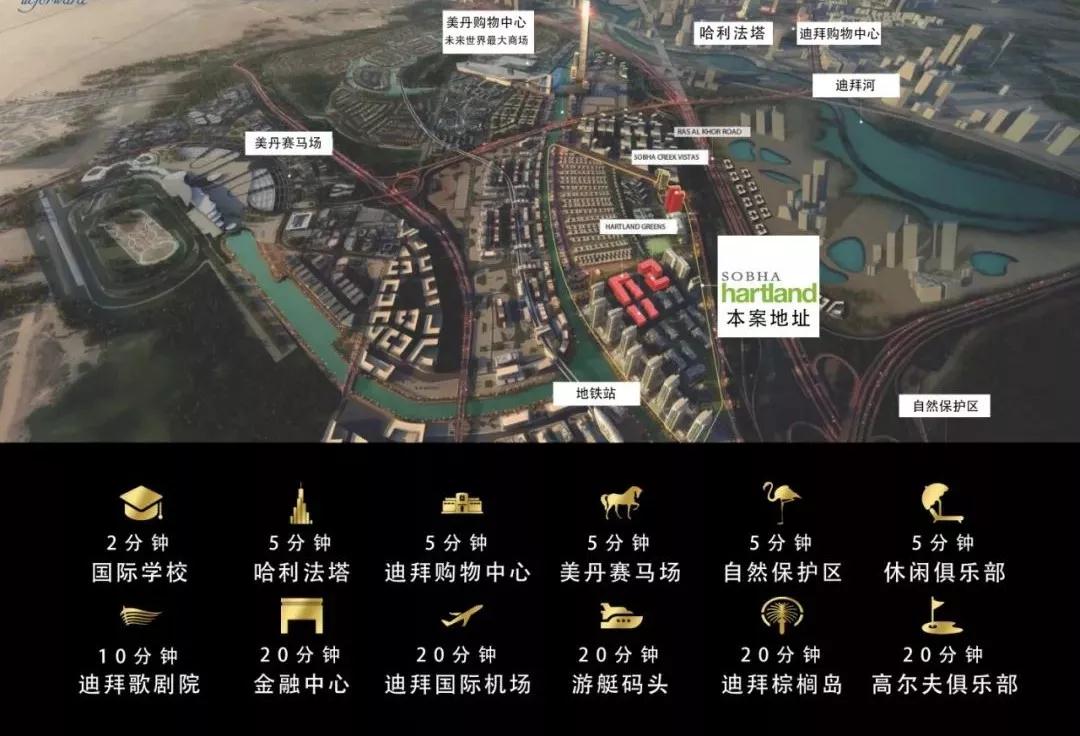 迪拜房产-瑞麦地产